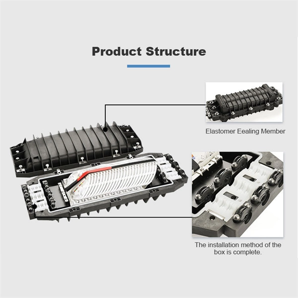 OPGW Optical Cable Laying Process