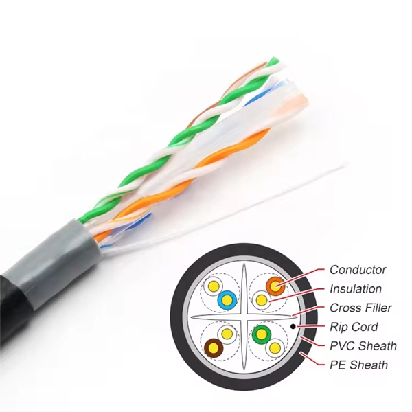Is the ADSS optical cable single-mode fiber or 
