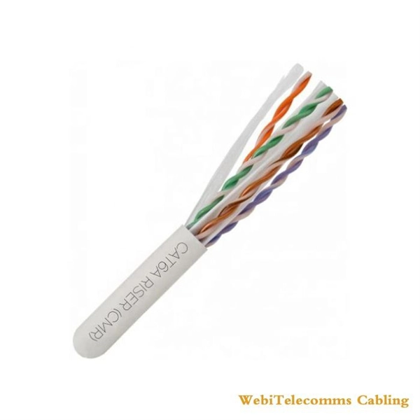 Fiber Optic Cable Standard Sequence
