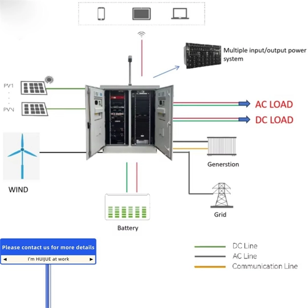 Price List for 1G Low-Power Optical Modules for Data Center Interconnection