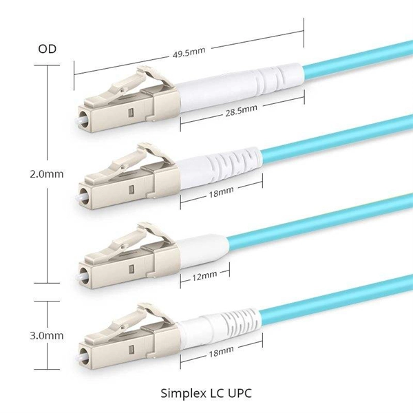 How to install the blue socket in the distribution box