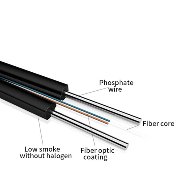 Where is the best place to install the fiber optic cable junction box 