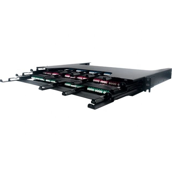 Size and Specifications of Relay Protection Panels