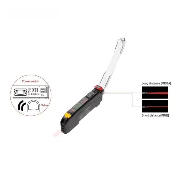 How to connect the beam splitter and the fiber optic tray 